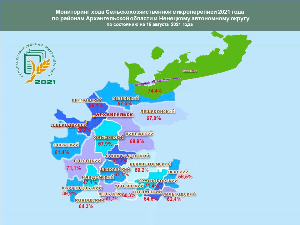 Предлагаем Вашему вниманию мониторинг хода Сельскохозяйственной микропереписи 2021 года.